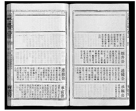 [吴]吴氏宗谱_116卷首末各4卷 (安徽) 吴氏家谱_六.pdf