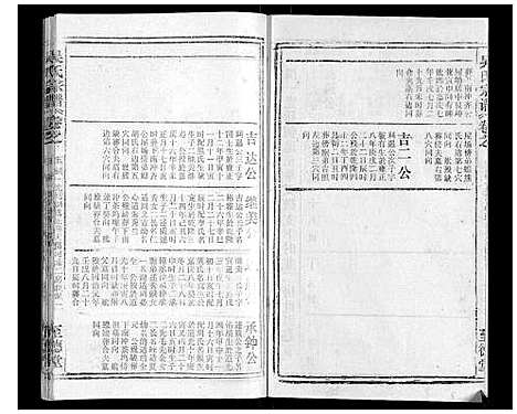 [吴]吴氏宗谱_116卷首末各4卷 (安徽) 吴氏家谱_八.pdf