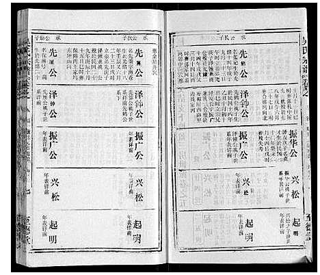 [吴]吴氏宗谱_116卷首末各4卷 (安徽) 吴氏家谱_九.pdf