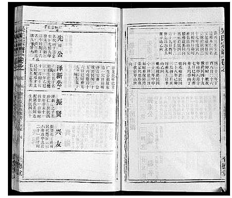 [吴]吴氏宗谱_116卷首末各4卷 (安徽) 吴氏家谱_九.pdf