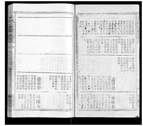 [吴]吴氏宗谱_116卷首末各4卷 (安徽) 吴氏家谱_十二.pdf