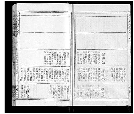 [吴]吴氏宗谱_116卷首末各4卷 (安徽) 吴氏家谱_十二.pdf