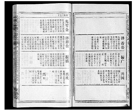 [吴]吴氏宗谱_116卷首末各4卷 (安徽) 吴氏家谱_十三.pdf