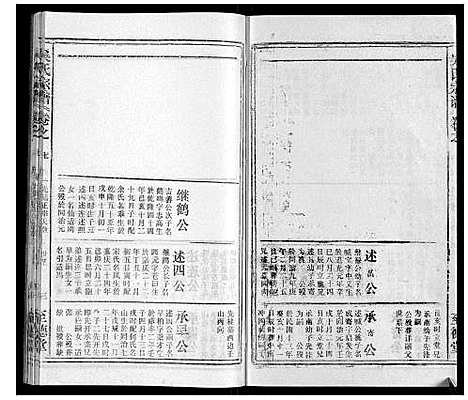 [吴]吴氏宗谱_116卷首末各4卷 (安徽) 吴氏家谱_十五.pdf