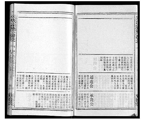 [吴]吴氏宗谱_116卷首末各4卷 (安徽) 吴氏家谱_十五.pdf