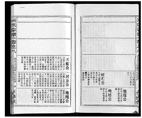 [吴]吴氏宗谱_116卷首末各4卷 (安徽) 吴氏家谱_十六.pdf