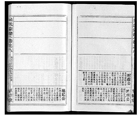 [吴]吴氏宗谱_116卷首末各4卷 (安徽) 吴氏家谱_十六.pdf