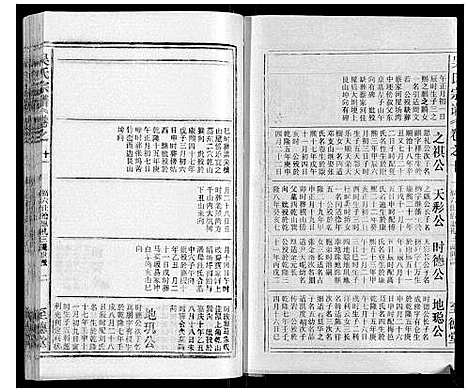 [吴]吴氏宗谱_116卷首末各4卷 (安徽) 吴氏家谱_十九.pdf