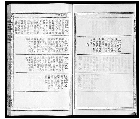 [吴]吴氏宗谱_116卷首末各4卷 (安徽) 吴氏家谱_二十.pdf