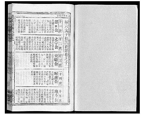 [吴]吴氏宗谱_116卷首末各4卷 (安徽) 吴氏家谱_二十一.pdf