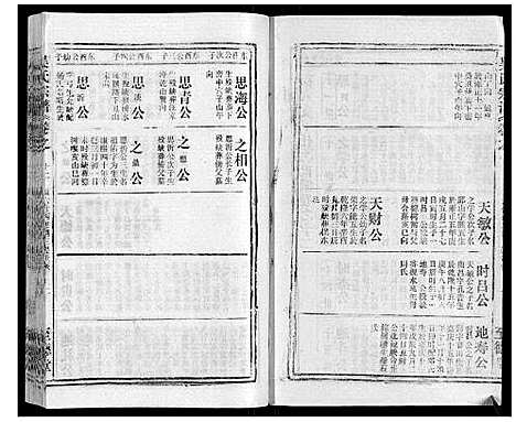 [吴]吴氏宗谱_116卷首末各4卷 (安徽) 吴氏家谱_二十一.pdf