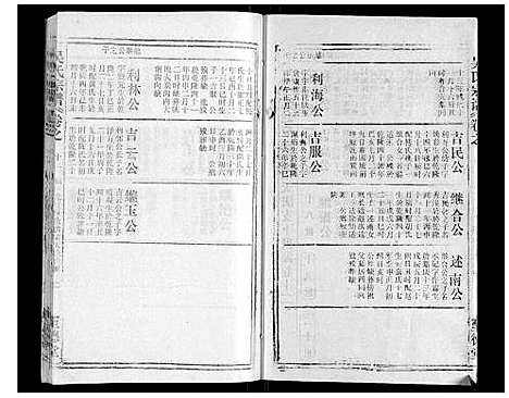 [吴]吴氏宗谱_116卷首末各4卷 (安徽) 吴氏家谱_二十二.pdf