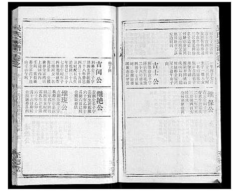 [吴]吴氏宗谱_116卷首末各4卷 (安徽) 吴氏家谱_二十二.pdf