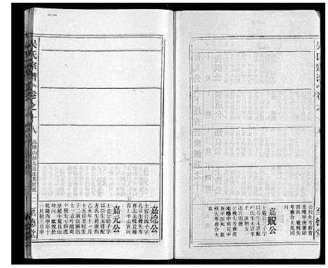 [吴]吴氏宗谱_116卷首末各4卷 (安徽) 吴氏家谱_三十.pdf