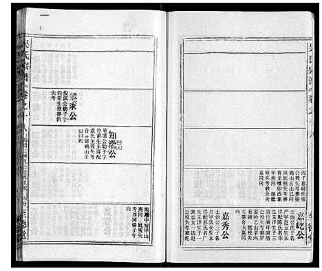 [吴]吴氏宗谱_116卷首末各4卷 (安徽) 吴氏家谱_三十.pdf