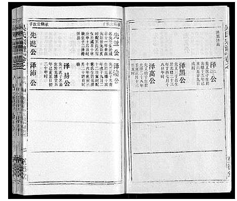 [吴]吴氏宗谱_116卷首末各4卷 (安徽) 吴氏家谱_三十一.pdf