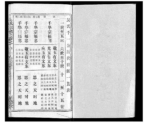 [吴]吴氏宗谱_116卷首末各4卷 (安徽) 吴氏家谱_三十八.pdf