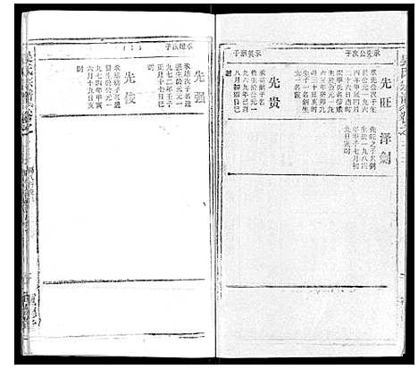 [吴]吴氏宗谱_116卷首末各4卷 (安徽) 吴氏家谱_三十八.pdf