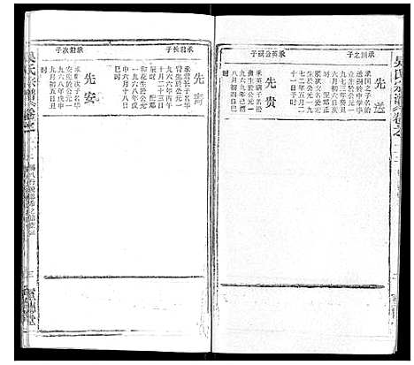 [吴]吴氏宗谱_116卷首末各4卷 (安徽) 吴氏家谱_三十八.pdf