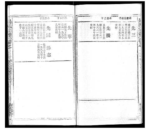 [吴]吴氏宗谱_116卷首末各4卷 (安徽) 吴氏家谱_三十八.pdf