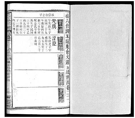 [吴]吴氏宗谱_116卷首末各4卷 (安徽) 吴氏家谱_三十九.pdf