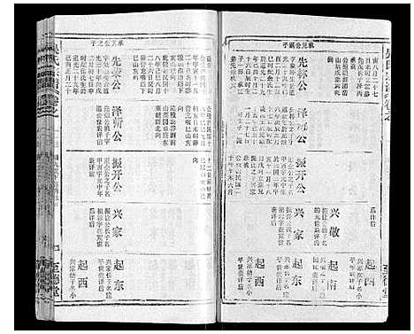 [吴]吴氏宗谱_116卷首末各4卷 (安徽) 吴氏家谱_四十二.pdf