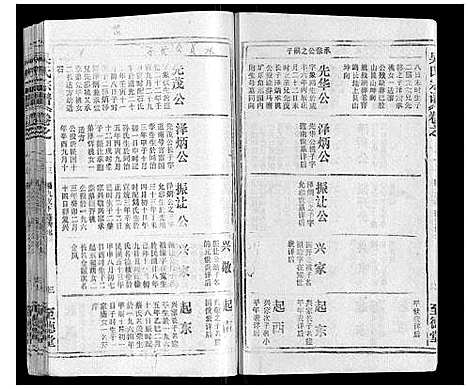 [吴]吴氏宗谱_116卷首末各4卷 (安徽) 吴氏家谱_四十二.pdf