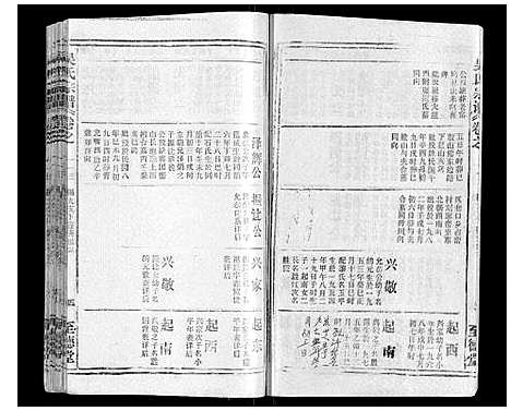 [吴]吴氏宗谱_116卷首末各4卷 (安徽) 吴氏家谱_四十二.pdf