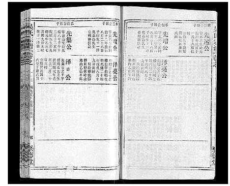 [吴]吴氏宗谱_116卷首末各4卷 (安徽) 吴氏家谱_四十二.pdf