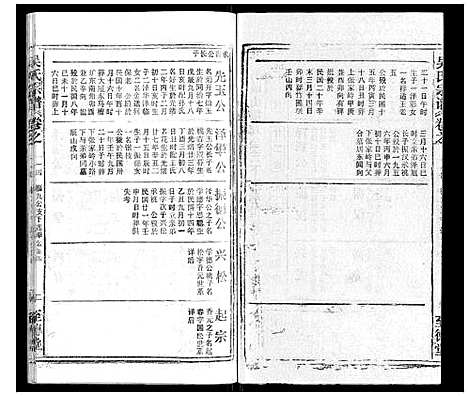 [吴]吴氏宗谱_116卷首末各4卷 (安徽) 吴氏家谱_四十三.pdf