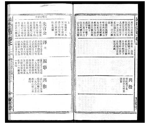 [吴]吴氏宗谱_116卷首末各4卷 (安徽) 吴氏家谱_四十三.pdf