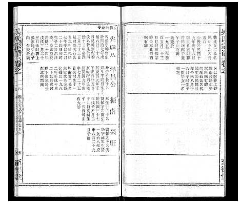 [吴]吴氏宗谱_116卷首末各4卷 (安徽) 吴氏家谱_四十三.pdf