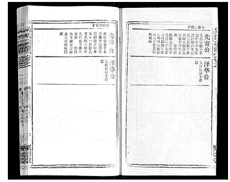 [吴]吴氏宗谱_116卷首末各4卷 (安徽) 吴氏家谱_四十五.pdf