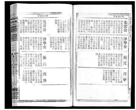 [吴]吴氏宗谱_116卷首末各4卷 (安徽) 吴氏家谱_四十五.pdf