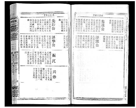 [吴]吴氏宗谱_116卷首末各4卷 (安徽) 吴氏家谱_四十五.pdf