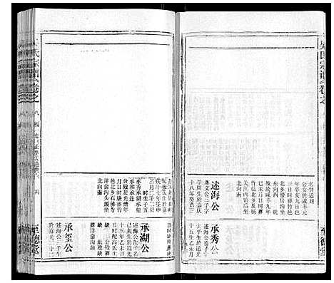 [吴]吴氏宗谱_116卷首末各4卷 (安徽) 吴氏家谱_四十六.pdf