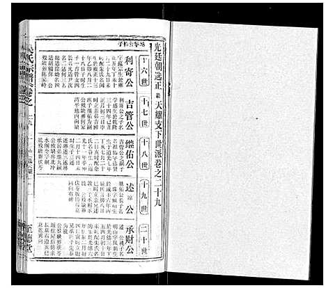 [吴]吴氏宗谱_116卷首末各4卷 (安徽) 吴氏家谱_四十七.pdf