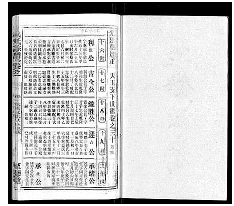 [吴]吴氏宗谱_116卷首末各4卷 (安徽) 吴氏家谱_四十八.pdf