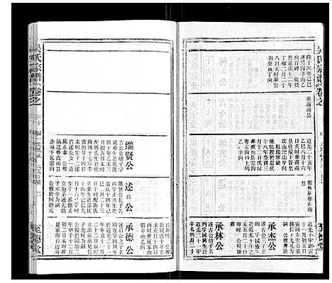 [吴]吴氏宗谱_116卷首末各4卷 (安徽) 吴氏家谱_四十八.pdf