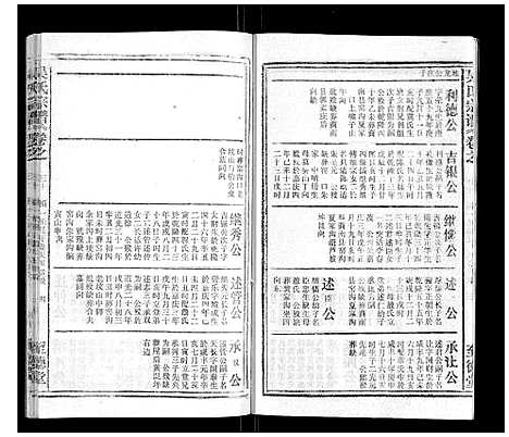 [吴]吴氏宗谱_116卷首末各4卷 (安徽) 吴氏家谱_四十八.pdf