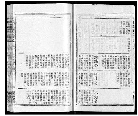 [吴]吴氏宗谱_116卷首末各4卷 (安徽) 吴氏家谱_五十.pdf