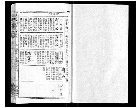 [吴]吴氏宗谱_116卷首末各4卷 (安徽) 吴氏家谱_五十一.pdf