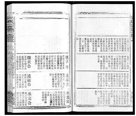 [吴]吴氏宗谱_116卷首末各4卷 (安徽) 吴氏家谱_五十一.pdf