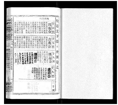 [吴]吴氏宗谱_116卷首末各4卷 (安徽) 吴氏家谱_五十四.pdf