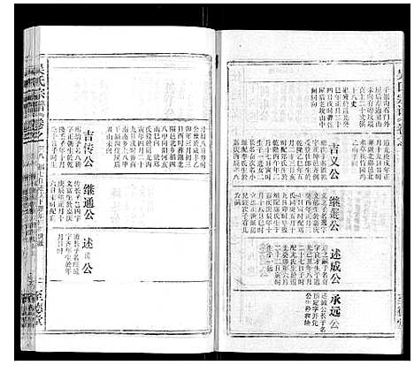 [吴]吴氏宗谱_116卷首末各4卷 (安徽) 吴氏家谱_五十四.pdf