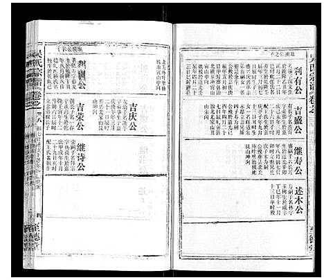 [吴]吴氏宗谱_116卷首末各4卷 (安徽) 吴氏家谱_五十四.pdf