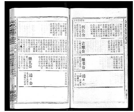 [吴]吴氏宗谱_116卷首末各4卷 (安徽) 吴氏家谱_五十四.pdf