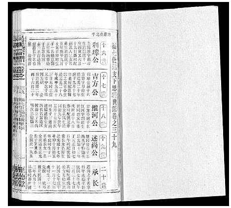 [吴]吴氏宗谱_116卷首末各4卷 (安徽) 吴氏家谱_五十五.pdf