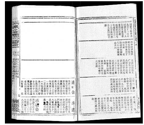 [吴]吴氏宗谱_116卷首末各4卷 (安徽) 吴氏家谱_五十五.pdf