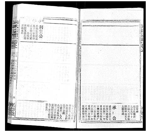 [吴]吴氏宗谱_116卷首末各4卷 (安徽) 吴氏家谱_五十五.pdf